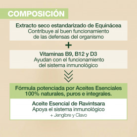 Immunity 60 Cápsulas - 60 cápsulas | Inula